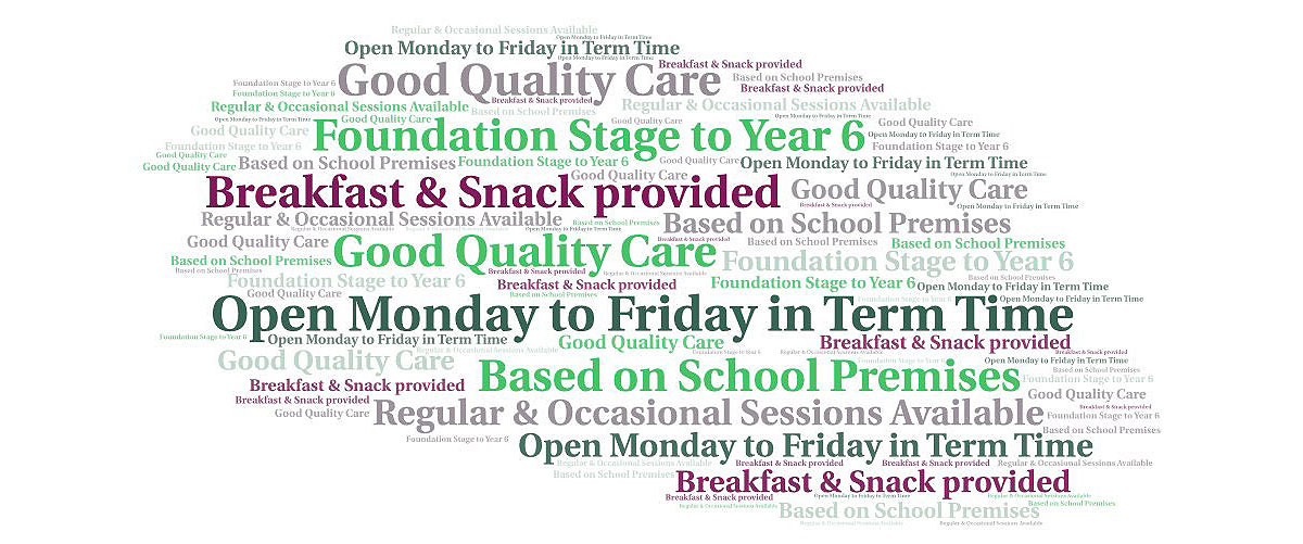 wordart
